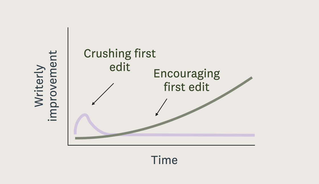 Screen Shot 2023-07-10 at 9.55.43 AM