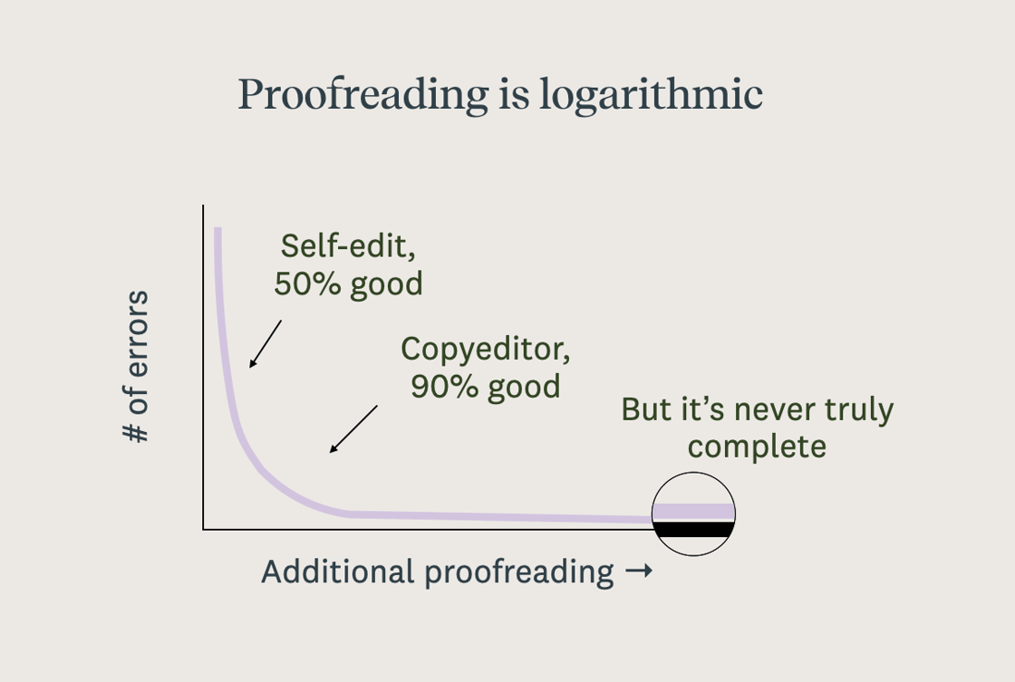 Screen Shot 2023-08-23 at 11.10.10 AM