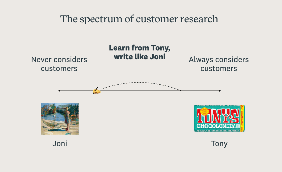 Screen Shot 2023-09-06 at 9.50.07 AM